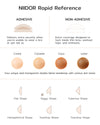 Non Adhesive Round Nipple Covers