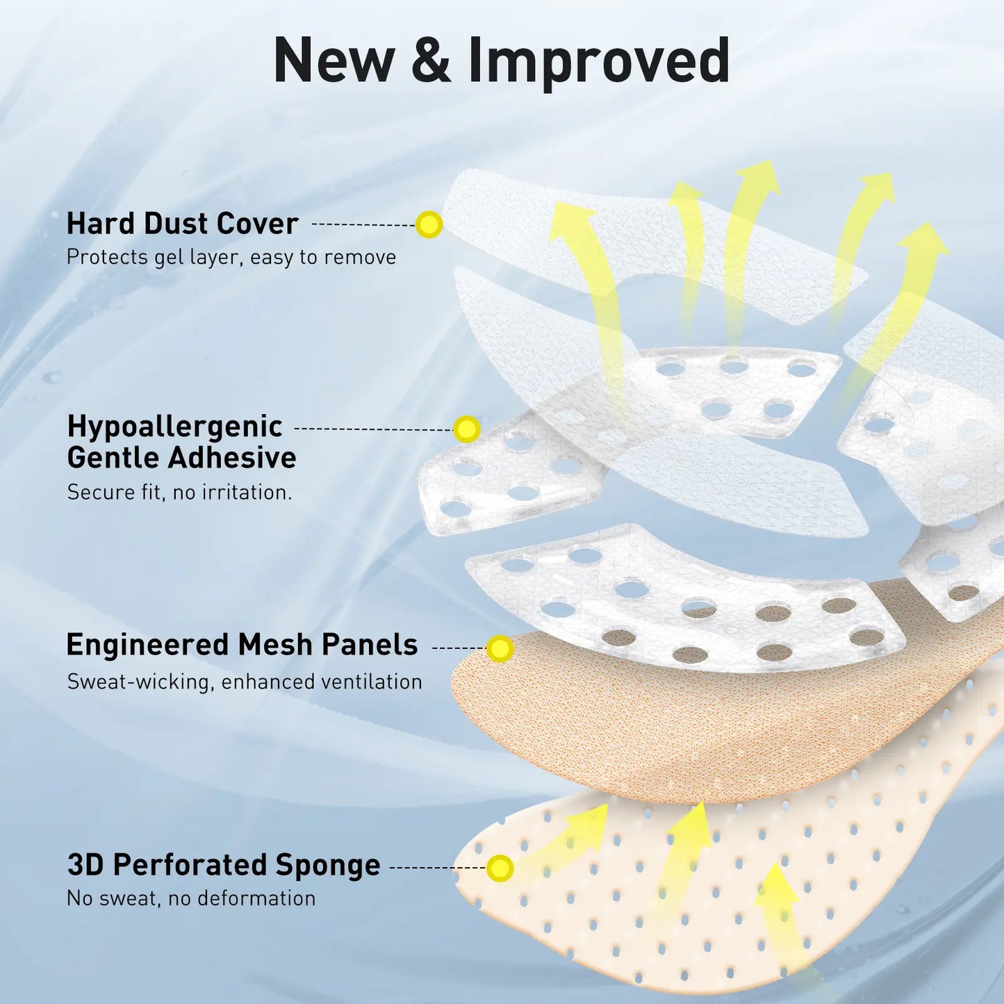 Magnetic Breathable Fabric Adhesive Bra