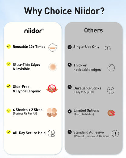 Non Adhesive Nipple Covers